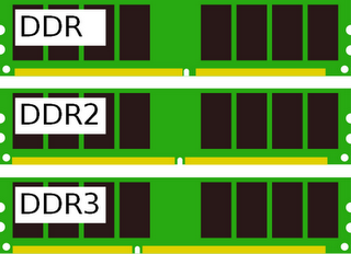 Чем отличются DDR, DDR2 и DDR3?