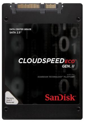 Накопитель SSD SanDisk SDLF1CRR-019T-1JA2 SATA 2.5" 1.92TB CLOUDSPEED ECO