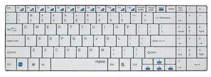 Клавиатура Rapoo E9070 белый USB Беспроводная 2.4Ghz Да