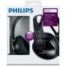 Наушники мониторы Philips SHP1900/10 2м черный проводные (оголовье)