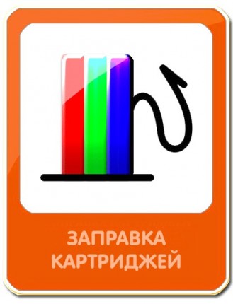 Заправка картриджа Kyocera TK-675